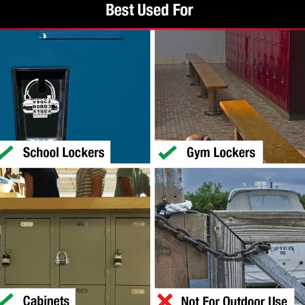 Outlet Master Lock Combination Lock