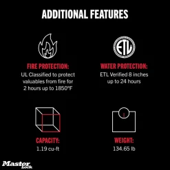 Best Master Lock 2-Hour Fire and Water Safe